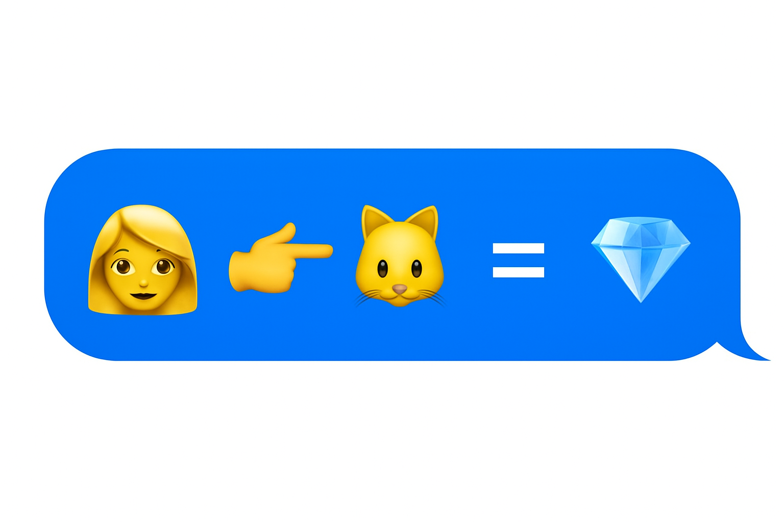 Woman pointing at cat equals diamond emoji meme from the WYAC collection